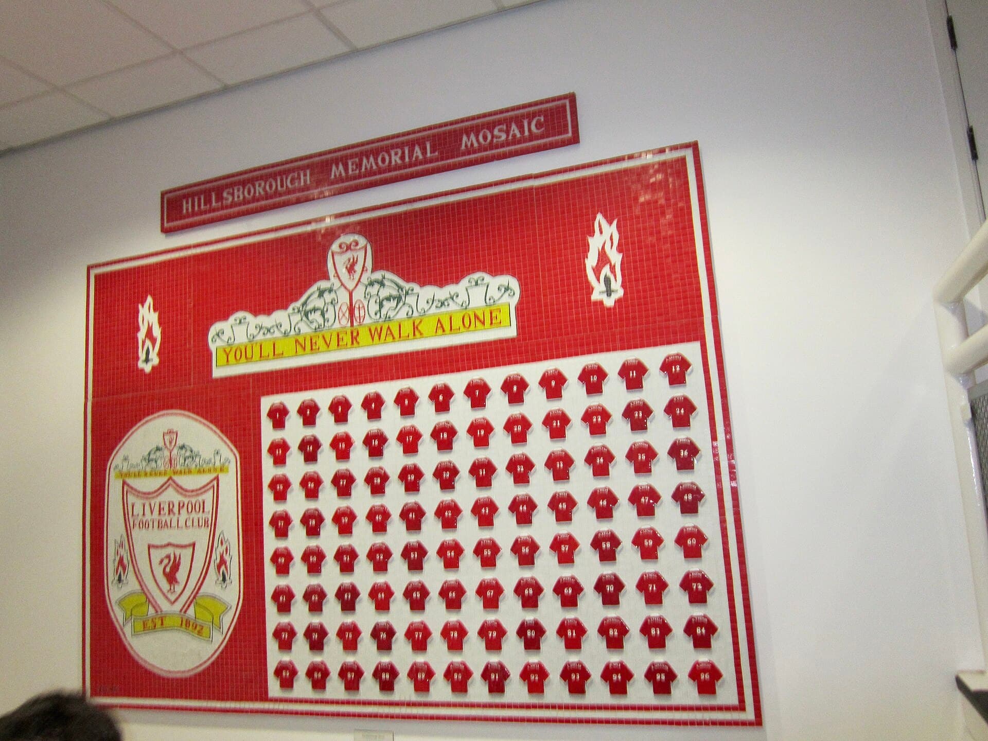 Contextual image of Liverpool FC (Ank Kumar) 02